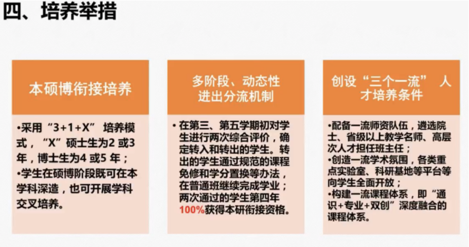 华南理工大学2021年强基计划招生政策官方解读(图5)