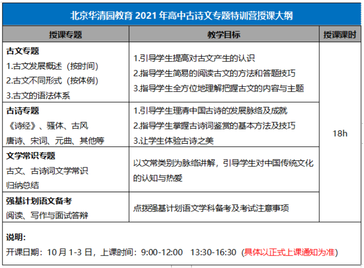 北京华清园教育2021年高中古诗文专题特训营(图2)