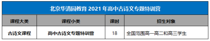 北京华清园教育2021年高中古诗文专题特训营(图1)